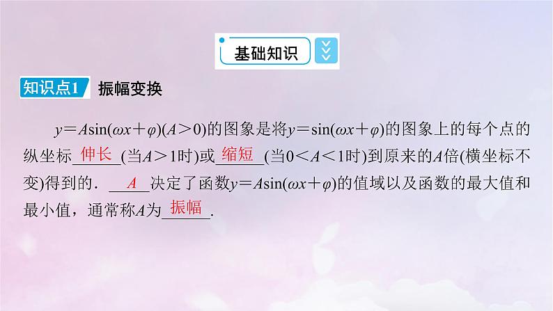 2022新教材高中数学第1章三角函数6函数y＝Asinωx＋φ的性质与图象6.3探究A对y＝Asinωx＋φ的图象的影响课件北师大版必修第二册第6页