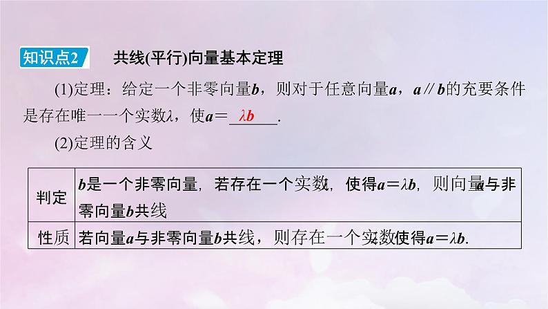 2022新教材高中数学第2章平面向量及其应用3从速度的倍数到向量的数乘课件北师大版必修第二册08