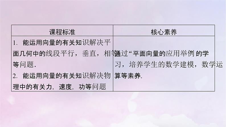 2022新教材高中数学第2章平面向量及其应用6平面向量的应用6.2平面向量在几何物理中的应用举例课件北师大版必修第二册第3页