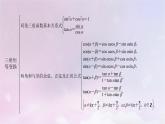 2022新教材高中數(shù)學(xué)章末梳理4第4章三角恒等變換課件北師大版必修第二冊(cè)