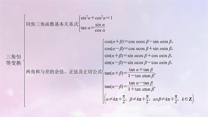 2022新教材高中数学章末梳理4第4章三角恒等变换课件北师大版必修第二册05