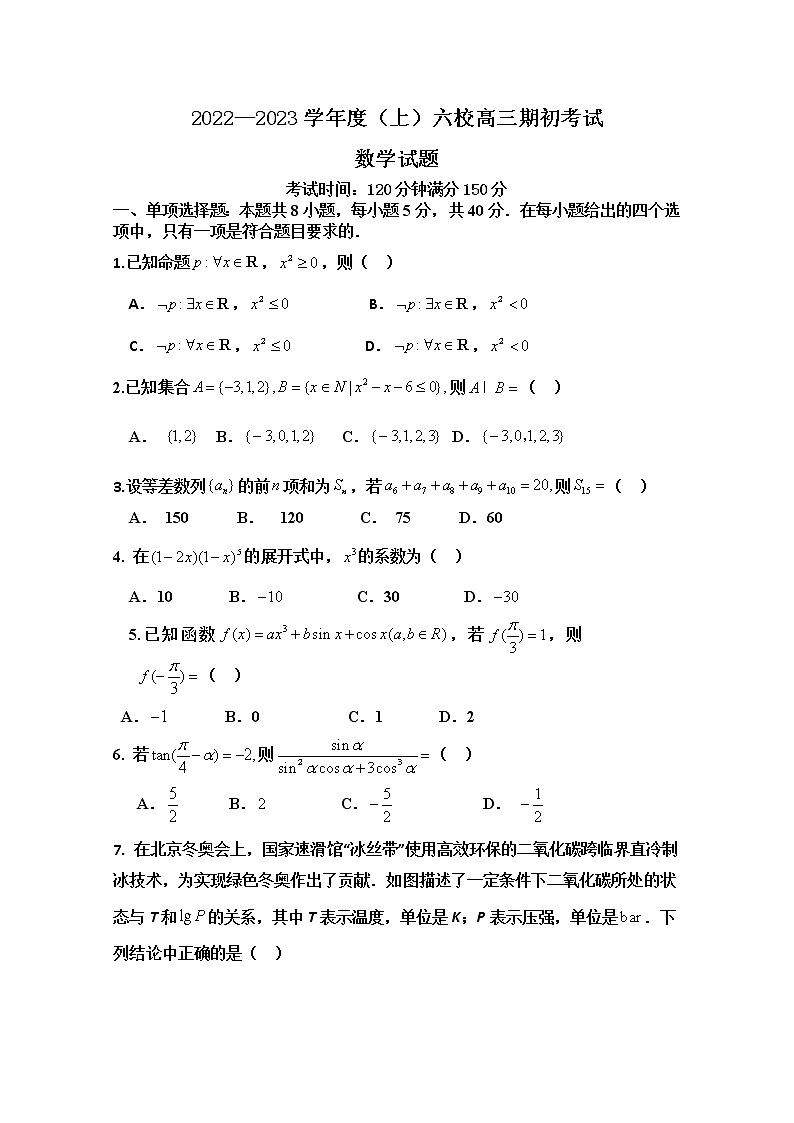 辽宁省六校2023届高三数学上学期期初考试试卷（Word版附答案）第1页