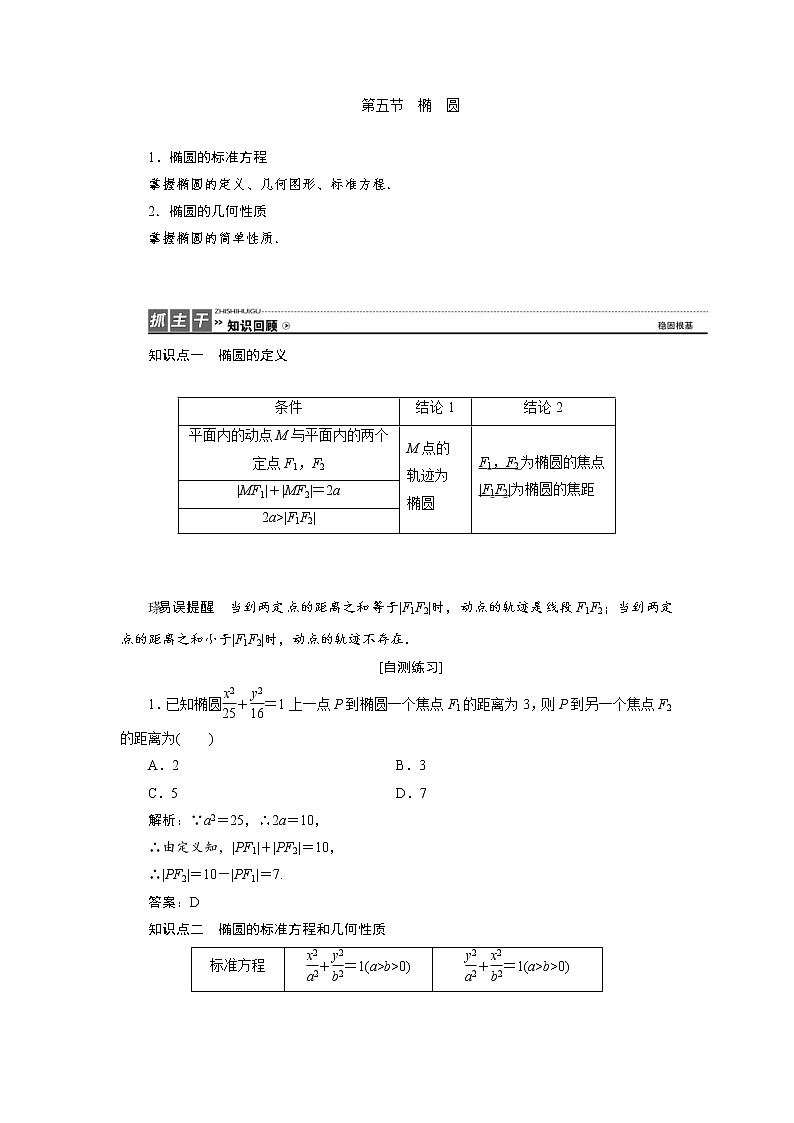 高考数学(理数)一轮复习教案：8.5《椭　圆》(2份打包，含详解+原卷版)01