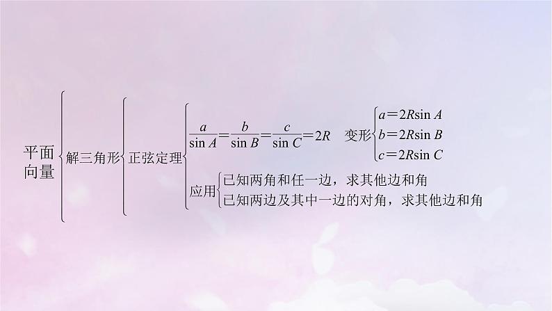 2022新教材高中数学章末梳理2第2章平面向量及其应用课件北师大版必修第二册第7页