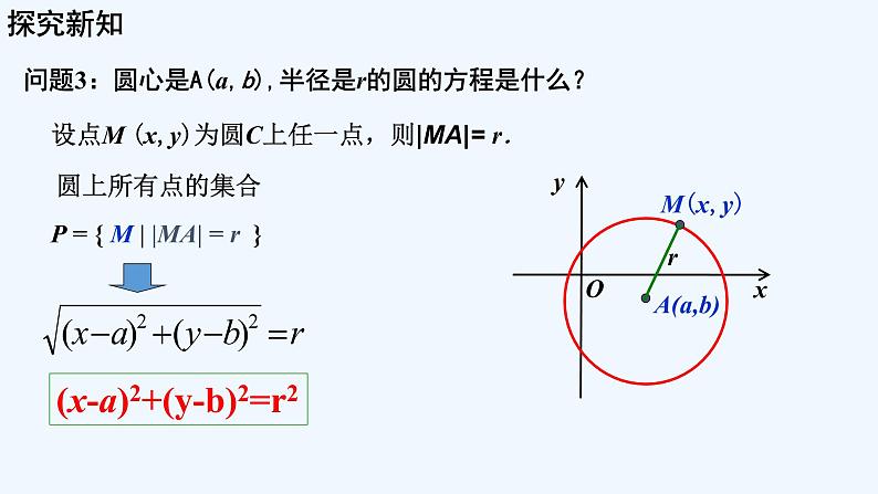 高中数学选择性必修一  2.3.1两条直线交点坐标课件第5页