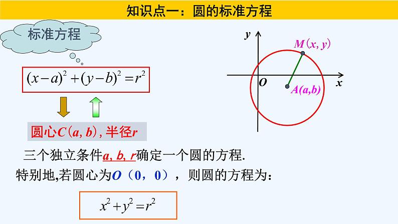 高中数学选择性必修一  2.3.1两条直线交点坐标课件第7页