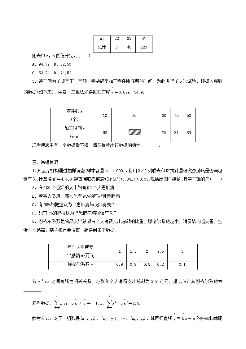高考数学统考一轮复习第11章11.5变量间的相关关系与统计案例学案03
