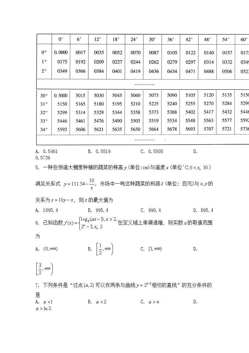河南省豫北名校大联考2022-2023学年高三数学（理）上学期阶段性测试（二）（Word版附解析）第2页