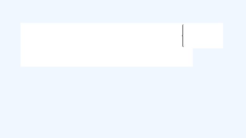高中数学选择性必修一  1.4.1.1-2空间中点、直线和平面的向量表示及空间中直线、平面的平行（课件）同步精品课件04