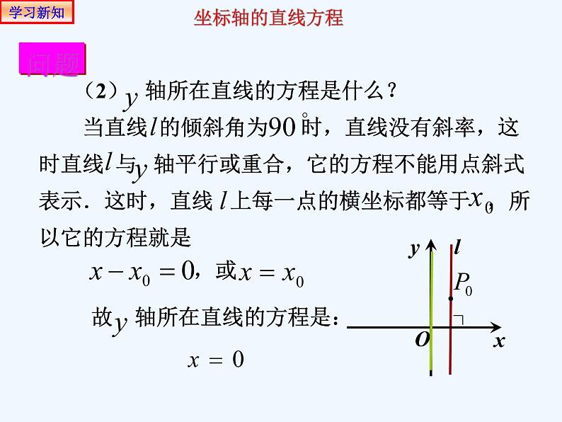 高中数学选择性必修一  2.2.1直线的点斜式方程 课件(共20张)08