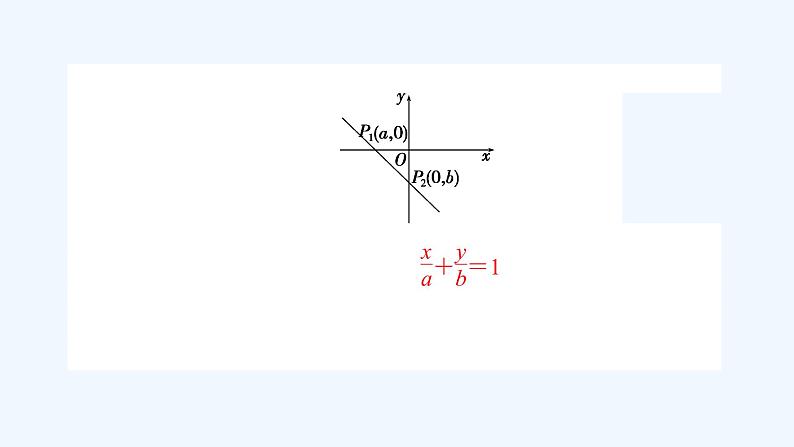 高中数学选择性必修一  2.2.2直线的两点式方程（课件）同步精品课件04