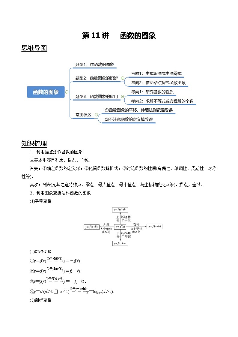 (新高考)高考数学一轮复习考点复习讲义第11讲《函数的图象》（解析版）第1页