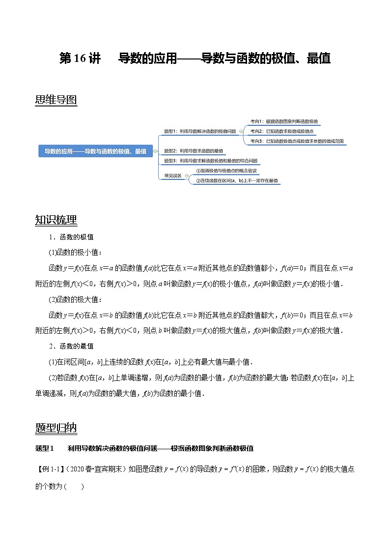 (新高考)高考数学一轮复习考点复习讲义第16讲《导数的应用-导数与函数的极值、最值》（解析版）01