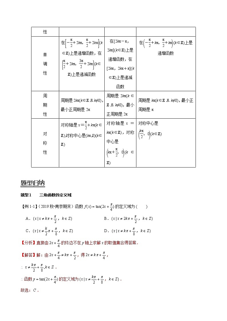 (新高考)高考数学一轮复习考点复习讲义第22讲《三角函数的图象与性质》（解析版）第2页