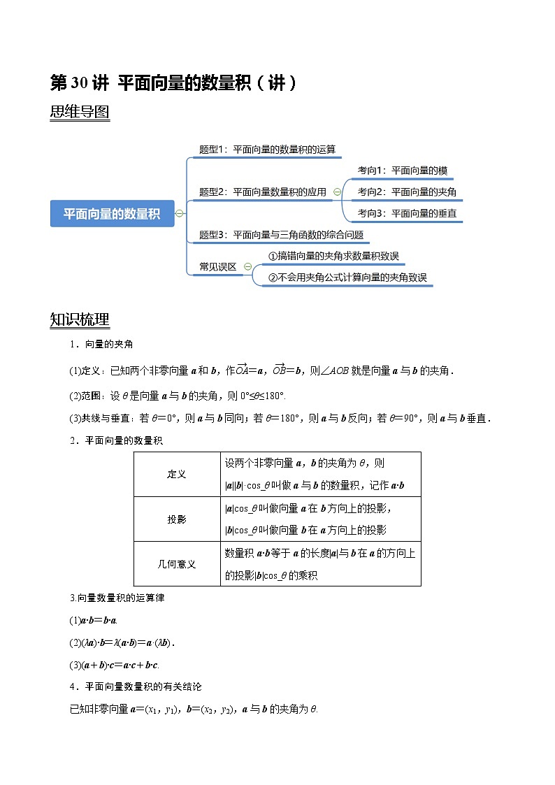 (新高考)高考数学一轮复习考点复习讲义第30讲《平面向量的数量积》（讲）（解析版）01