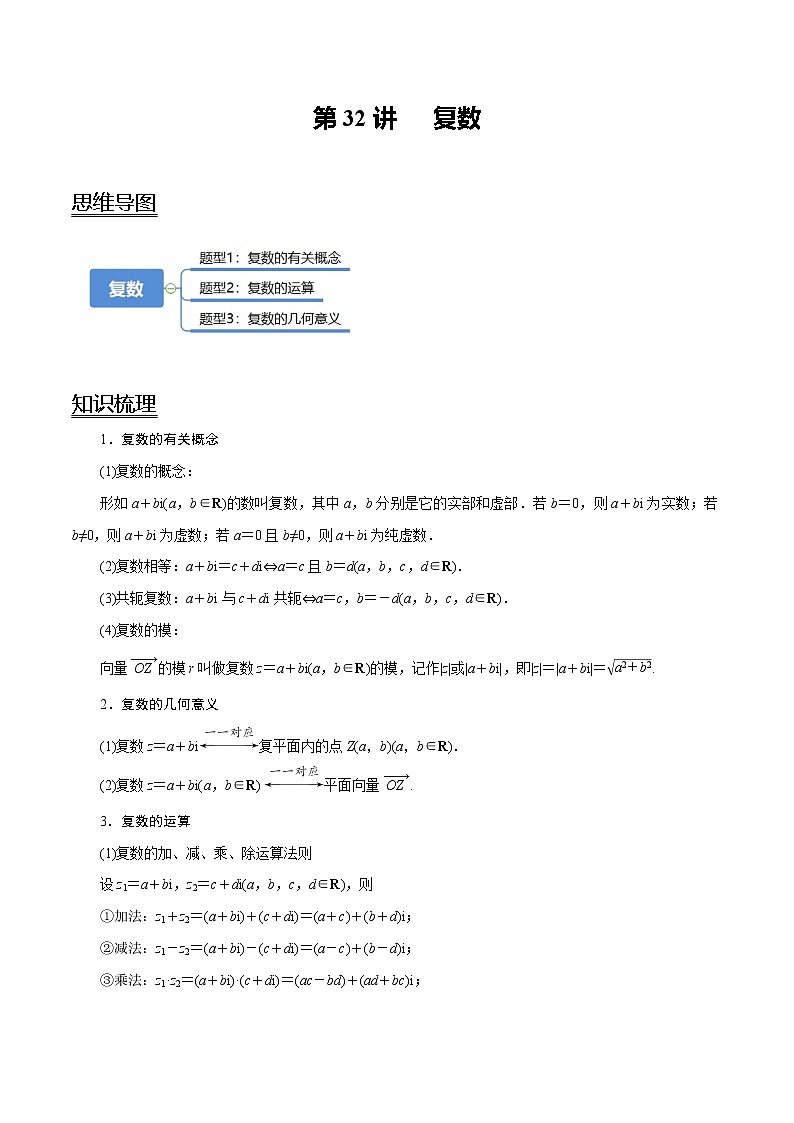 (新高考)高考数学一轮复习考点复习讲义第32讲《复数》（讲）（解析版）第1页