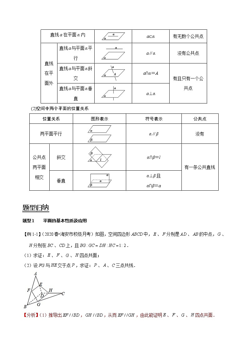 (新高考)高考数学一轮复习考点复习讲义第39讲《空间点、直线、平面之间的位置关系》（讲）（解析版）第2页