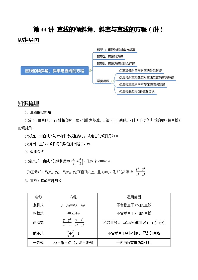 (新高考)高考数学一轮复习考点复习讲义第44讲《直线的倾斜角、斜率与直线的方程》（讲）（解析版）01