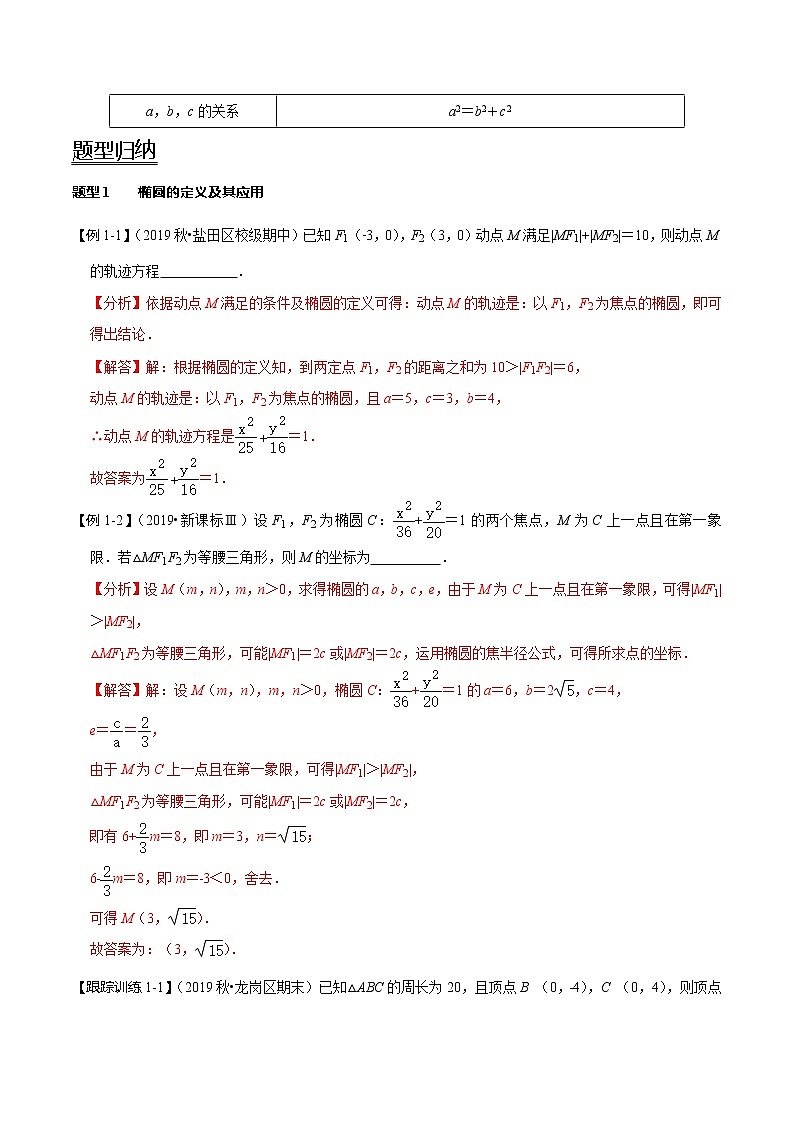 (新高考)高考数学一轮复习考点复习讲义第48讲《椭圆及其性质》（讲）（解析版）02