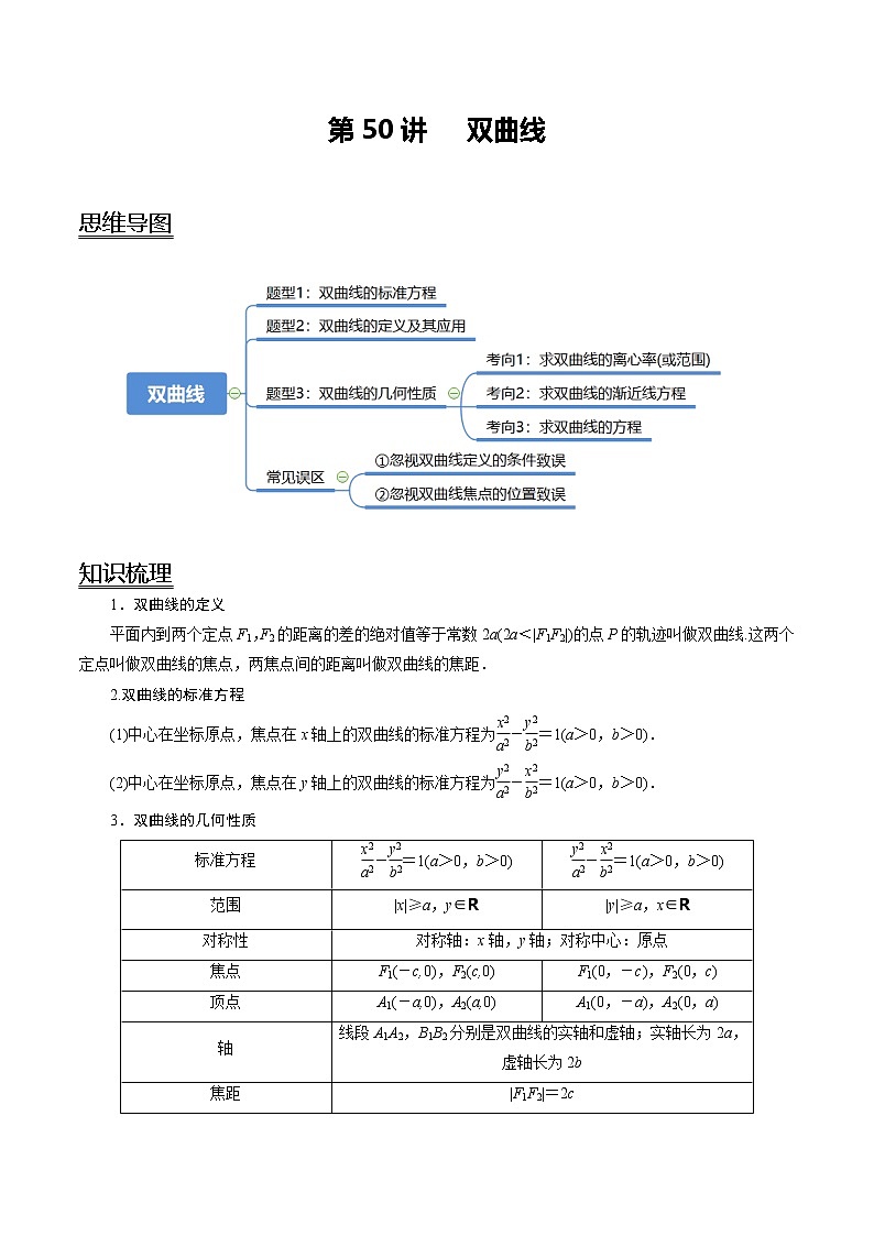 (新高考)高考数学一轮复习考点复习讲义第50讲《双曲线》（讲）（解析版）01