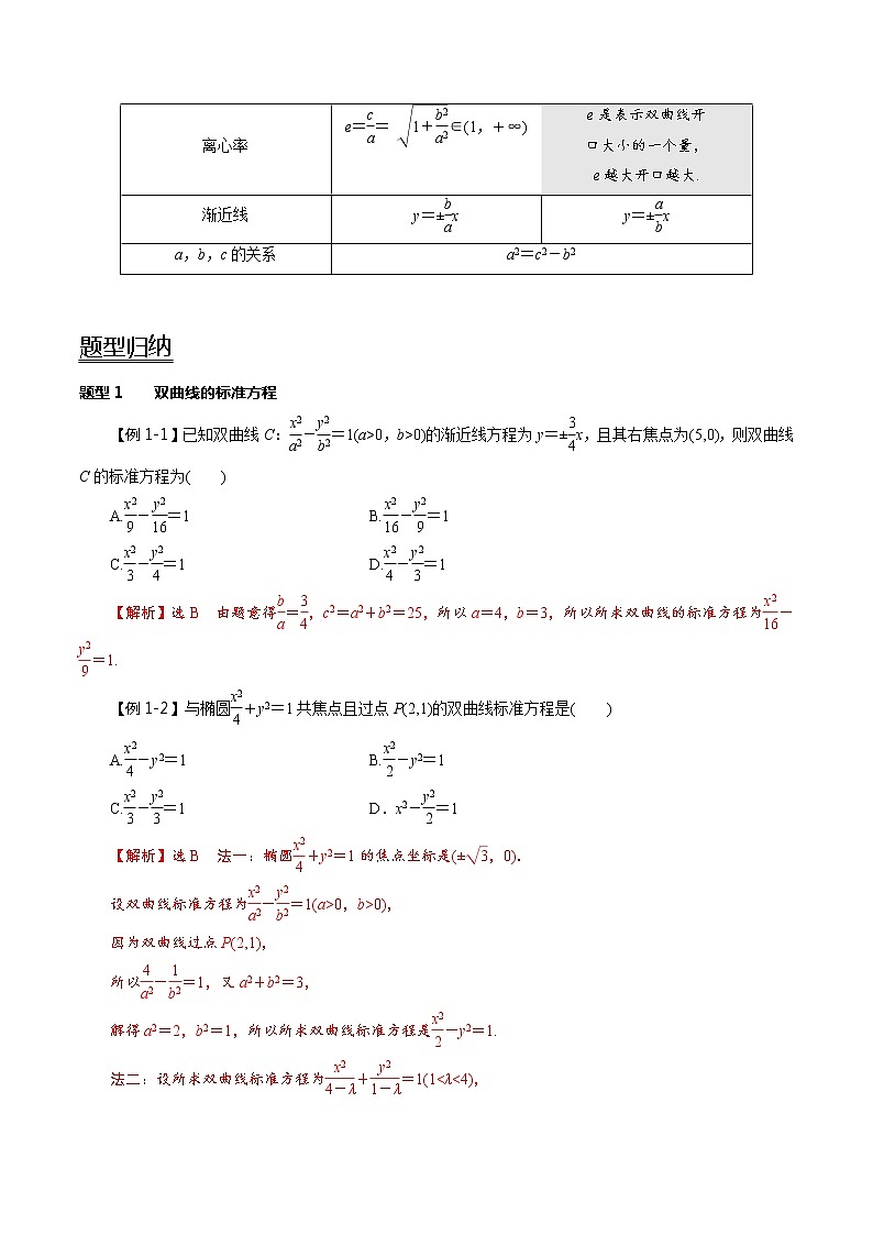(新高考)高考数学一轮复习考点复习讲义第50讲《双曲线》（讲）（解析版）02