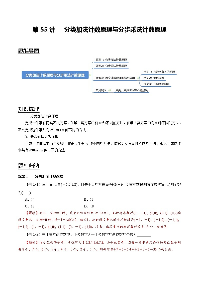 (新高考)高考数学一轮复习考点复习讲义第55讲《分类加法计数原理与分步乘法计数原理》（讲）（解析版）01
