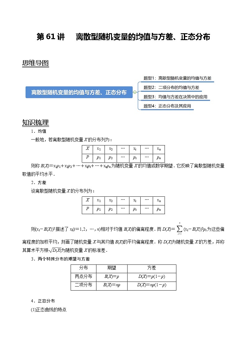 (新高考)高考数学一轮复习考点复习讲义第61讲《离散型随机变量的均值与方差、正态分布》（讲）（解析版）第1页