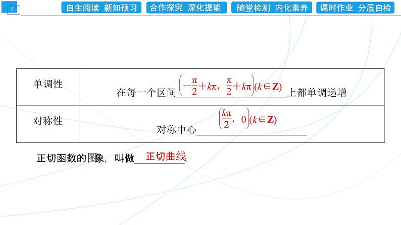 5．4．3　正切函数的性质与图象 同步辅导与测评 PPT课件05