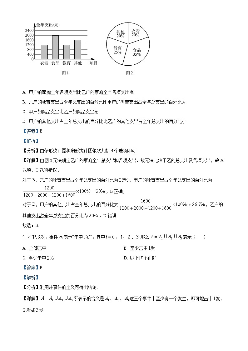 2023晋中榆次一中校高二上学期开学考试数学试题含答案02