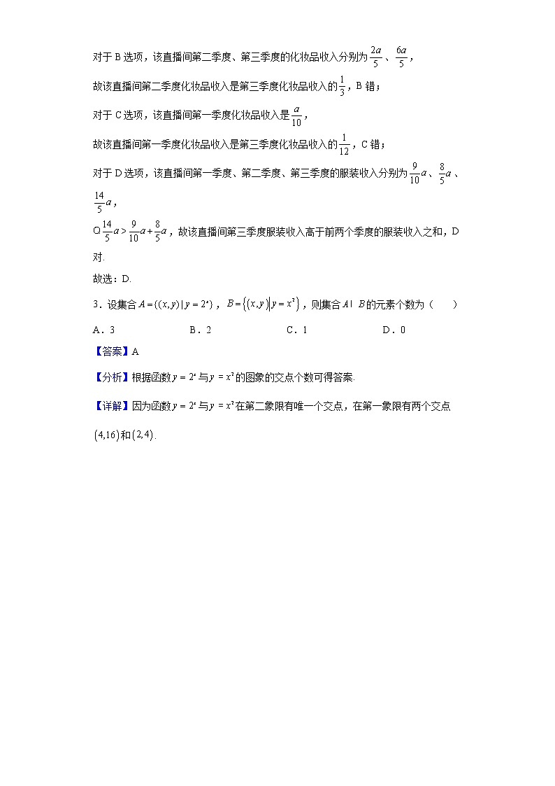 2022届广西师范大学附属外国语学校高三5月适应性模拟测试数学试题含解析02