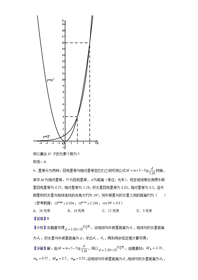 2022届广西师范大学附属外国语学校高三5月适应性模拟测试数学试题含解析03