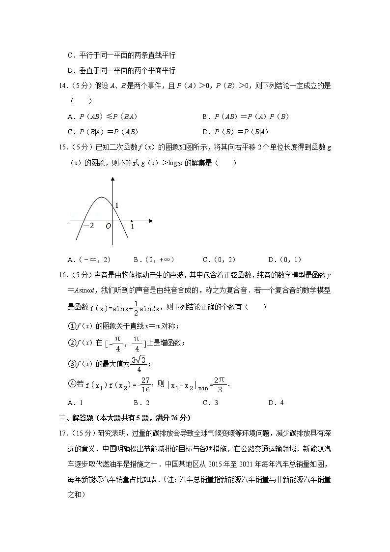 2022-2023学年上海市八校联考高三（上）开学数学试卷(含答案)02
