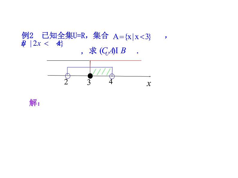 高中数学必修一 1.3第2课时补集课件08