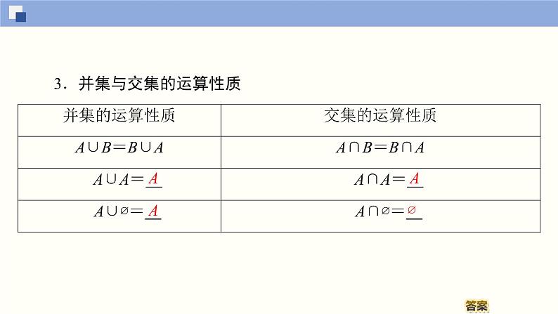高中数学必修一 1.3.1 并集和交集同步课件（34张）07