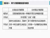 高中数学选择性必修三 6.1 第2课时 两个计数原理的综合应用教学课件