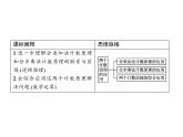 高中数学选择性必修三 6.1分类加法计数原理与分步乘法计数原理 第2课时 课件