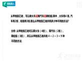高中数学选择性必修三 6.1分类加法计数原理与分步乘法计数原理 课件