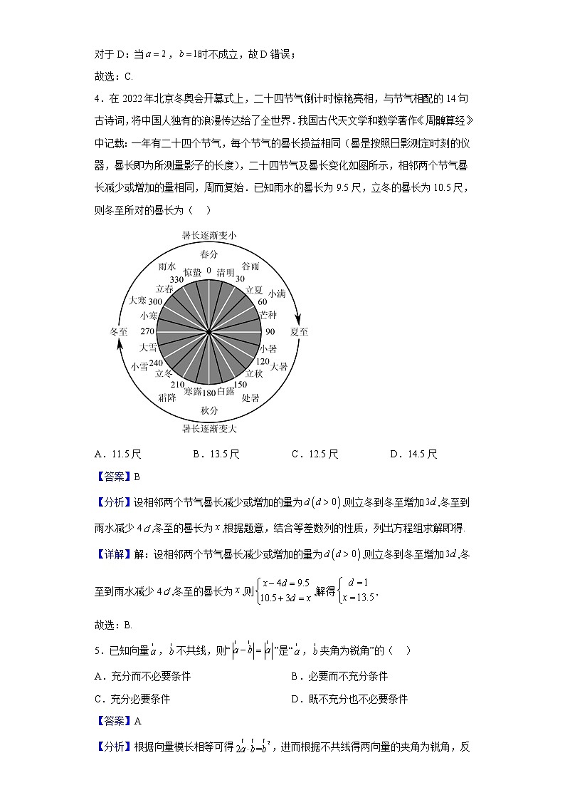 2023届宁夏平罗中学高三（理尖班）上学期第一次月考数学（理）试题含答案02