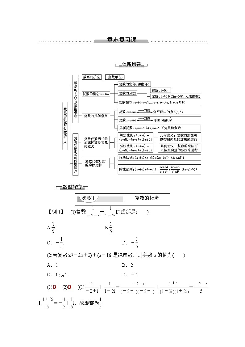 高中数学必修二   第7章 复数章末复习课第1页