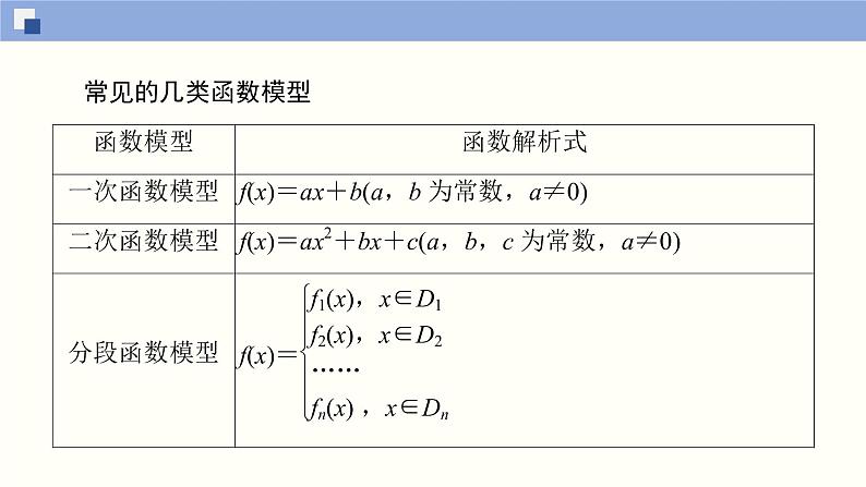 高中数学必修一 3.4 函数的应用(一)同步课件（34张）第4页