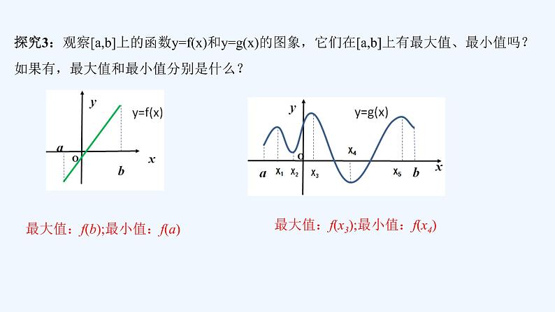 高中数学选择性必修二 5.3.2 函数的极值与最大(小)值课件06