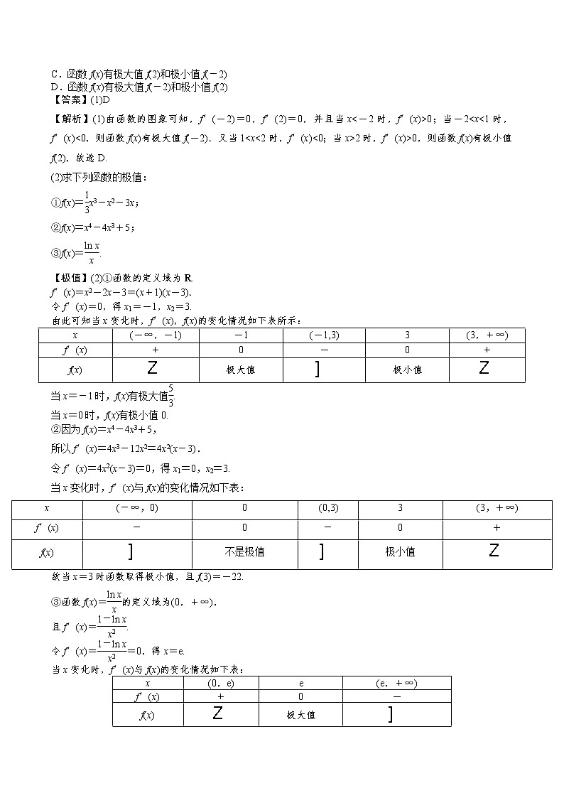 高中数学选择性必修二 5.3.2.1函数的极值（含答案）第3页