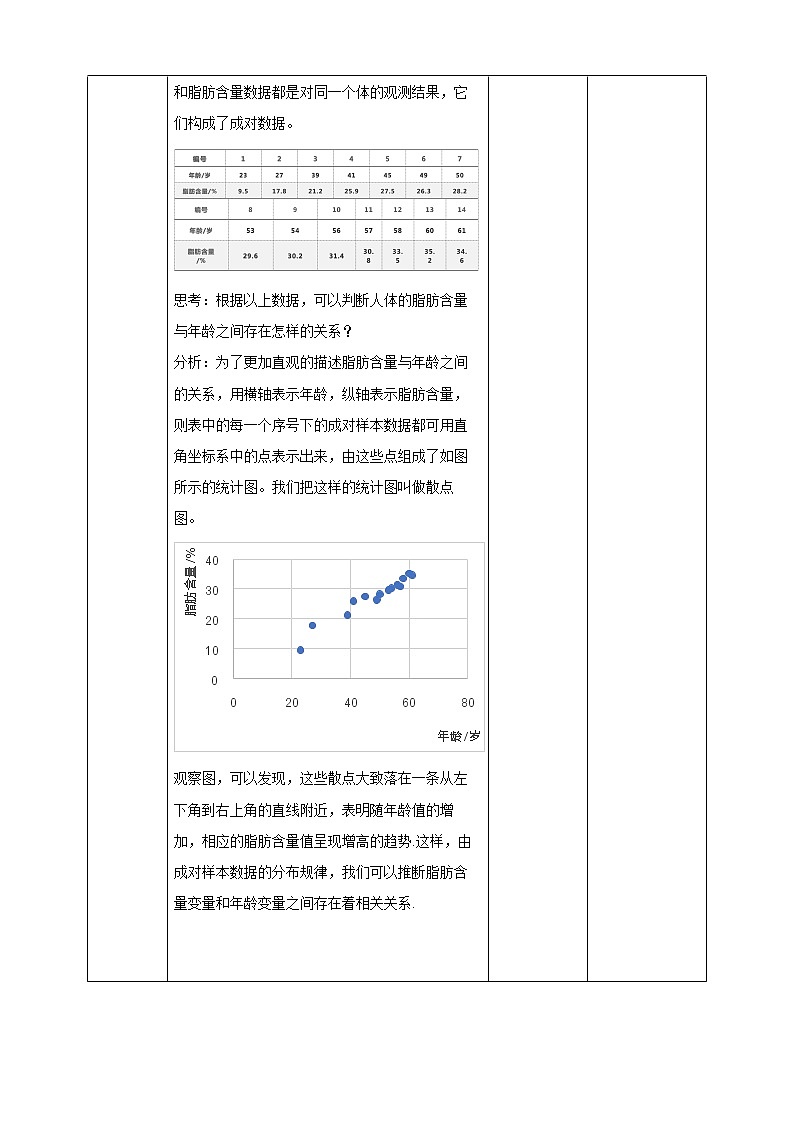 高中数学选择性必修三 8.1成对数据的相关性教学设计第2页