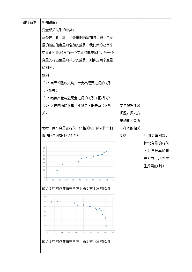 高中数学选择性必修三 8.1成对数据的相关性教学设计第3页