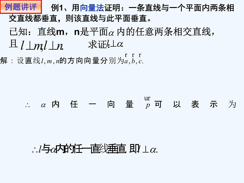 高中数学选择性必修一  1.4.1用空间向量研究直线、平面的位置关系3 课件07