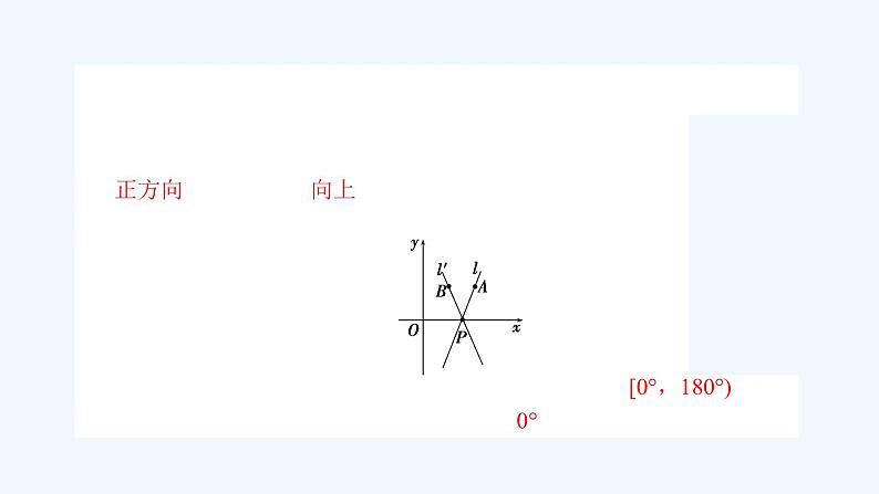 高中数学选择性必修一  2.1.1倾斜角与斜率（课件）同步精品课件第2页