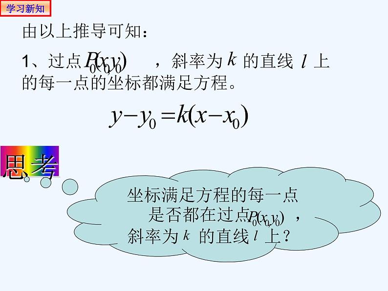 高中数学选择性必修一  2.2.1直线的点斜式方程 课件(共20张)_2020111618305604