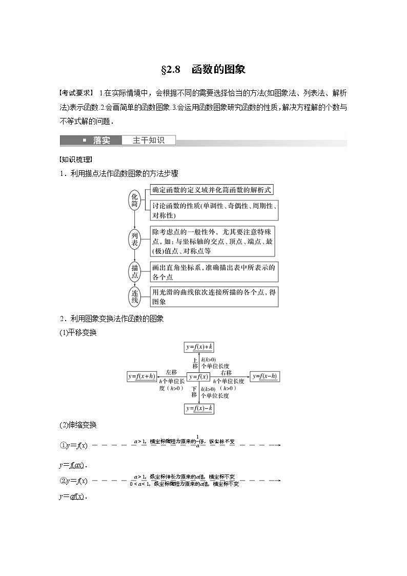 (新高考)高考数学一轮复习讲与练第2章§2.8《函数的图象》(含详解)01