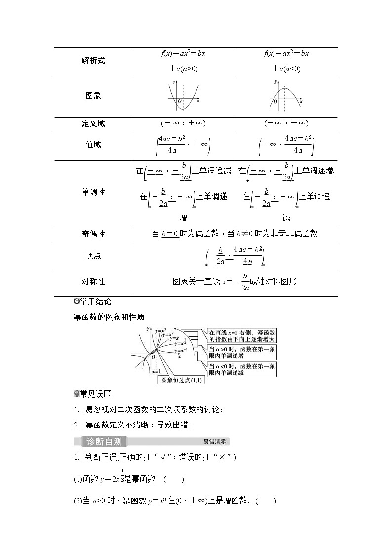 (新高考)高考数学一轮复习课时练习3.5《幂函数与二次函数》(含解析)第2页