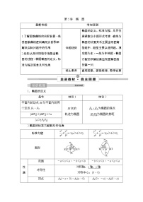 (新高考)高考数学一轮复习课时练习9.5.1《椭圆及其性质》(含解析)